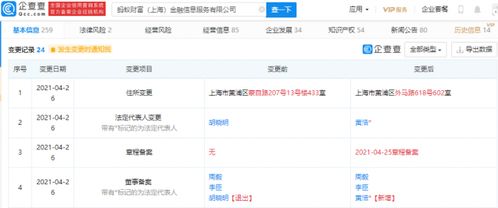 胡曉明退出螞蟻財富，上海金融科技布局與信息服務新思考